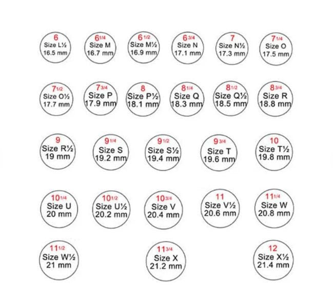 ring size chart