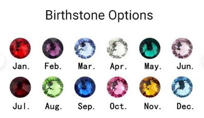 birthstone color chart