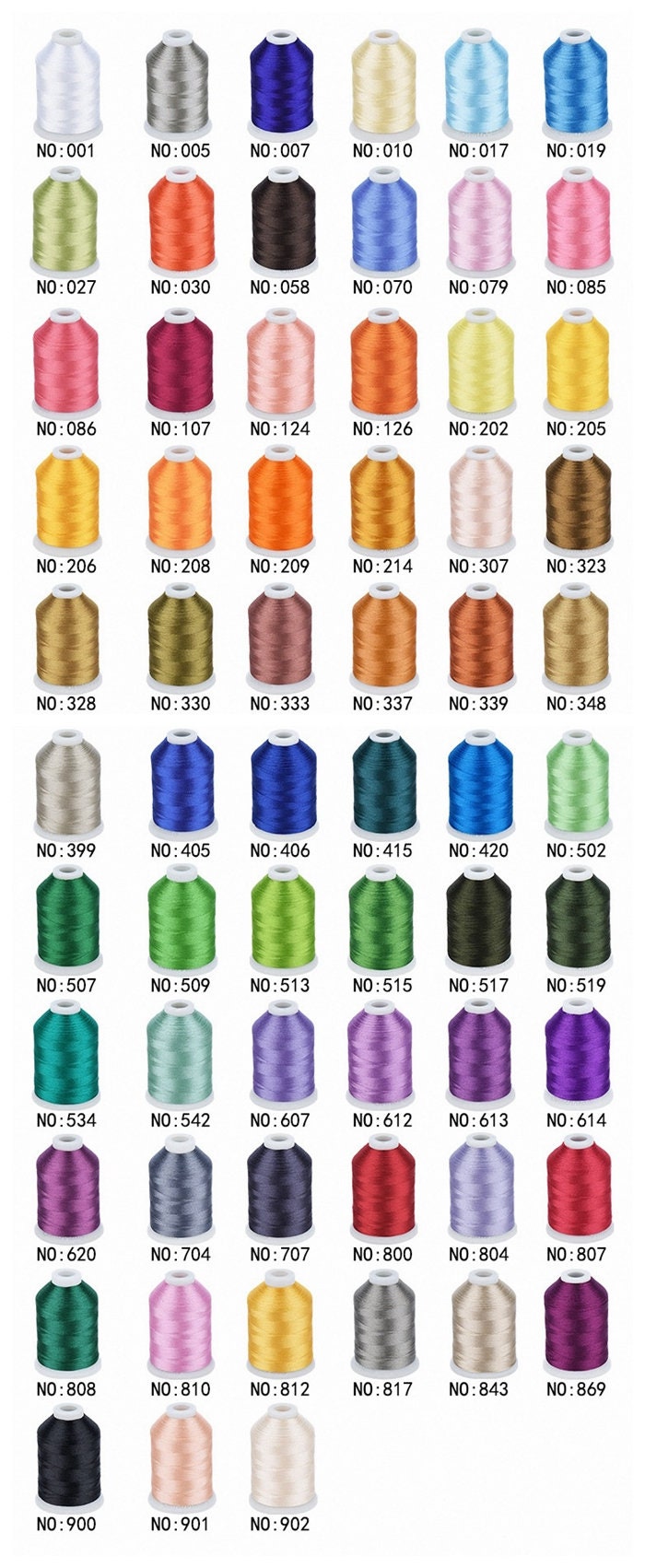 thread color chart